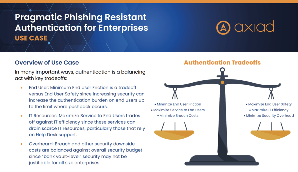 Quick view of the start of the PDF describing the use case of Pragmatic Phishing Resistant Authentication for Enterprises